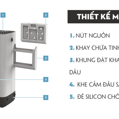 Khay chứa tinh dầu A051 thay thế cho máy lọc không khí xe oto BONECO P50, Xông Tinh Dầu Thơm, Khử Mùi Xe Hơi- Hàng Chính Hãng