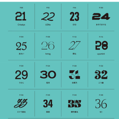 New Fashion Illustration Outfit Ideas For You (English Edition)