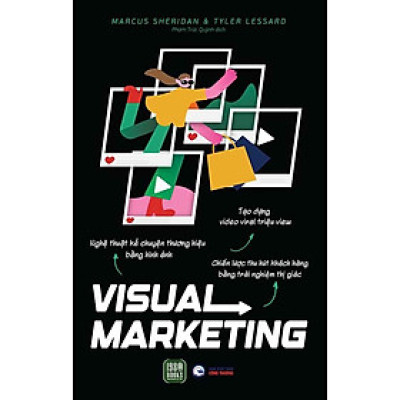 Visual Marketing