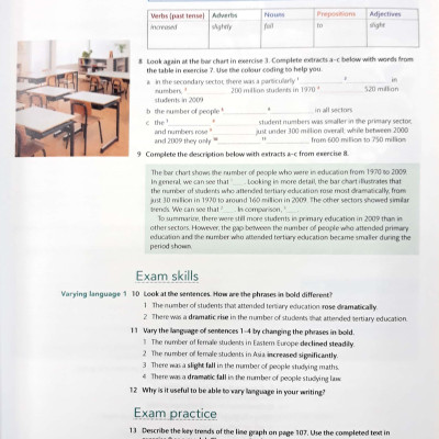 Foundation IELTS Masterclass: Student