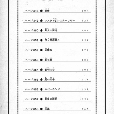 Black Clover 35 (Japanese Edition)
