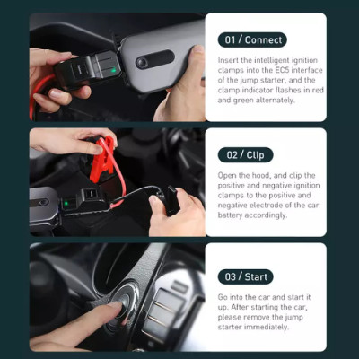 (Hàng chính hãng) Bộ kích oto-Cứu hộ xe hơi Baseus Car Jump Starter dung lượng pin 12000mAh sạc đầy được 50 lần kích công suất 1000A kiêm pin dự phòng tích hợp màn hình kỹ thuật số, được kiểm tra chất lượng nghiêm ngặt.
