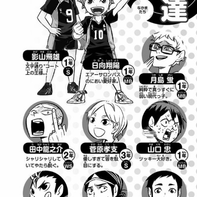 れっつ! ハイキュー!? 5 - Let