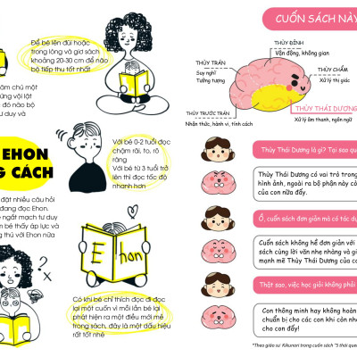 Combo 4 cuốn Sách Ehon Moi Moi - Giúp các em bé ngừng khóc - Đồ vật Thìa Nhỏ, Cốc nhỏ, Bát nhỏ, đĩa nhỏ 