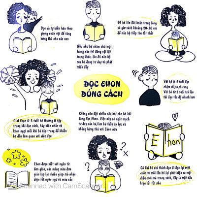 Chơi Cùng Giri Chú Bé Cơm Nắm - Cùng Các Bạn Đội Mũ Nào!