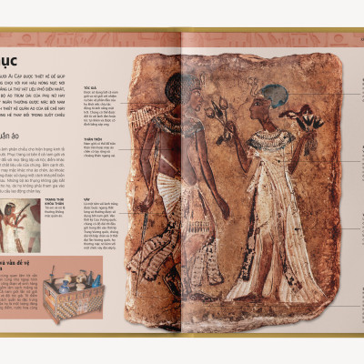 Sách Ancient Egypt ( Ai Cập cổ đại ) - Tổng Hợp Kiến Thức Bách Khoa Lịch Sử Về Nền Văn Minh Ai Cập - Á Châu Books, Bìa Cứng, In Màu