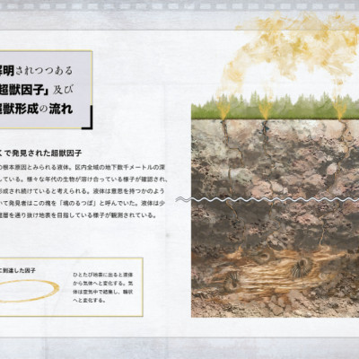 Toy(e) Art File - Yugai Choshishi Gokuhi Temmatsu Sho (KITORA) (Japanese Edition)