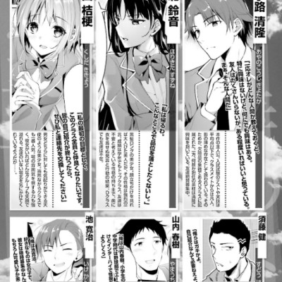 Classroom Of The Elite 6 (Japanese Edition)