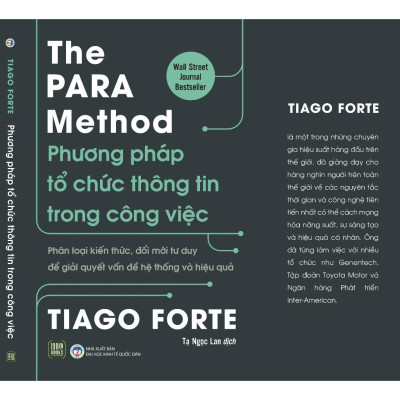 The PARA Method – Phương pháp tổ chức thông tin trong công việc - Bản Quyền