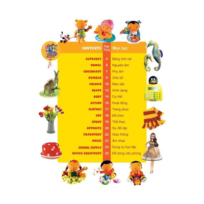 1000 Từ Tiếng Anh Đầu Tiên