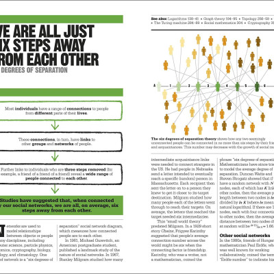 The Maths Book: Big Ideas Simply Explained - Big Ideas (Hardback)