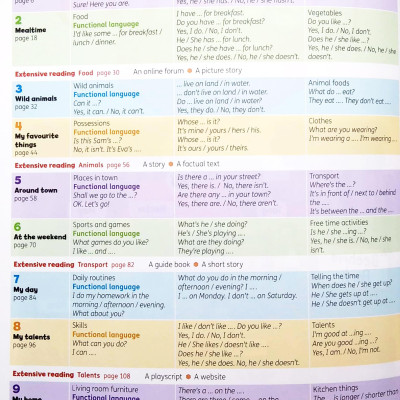 Beehive Level 2: Student Book With Online Practice