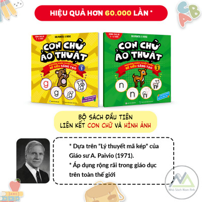 Combo Sách Làm Quen Chữ Cái Tiếng Việt  - Tập 1 + 2 TẶNG BỘ BÚT SÁP MÀU THIÊN LONG - Tác giả Dr. Pencil & Rose