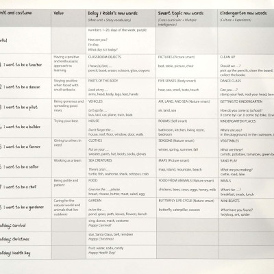 Mouse and Me! Plus: Level 3: Student Book Pack