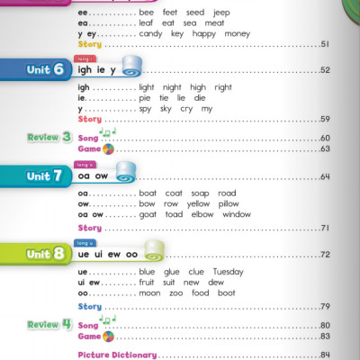Sách ngoại văn: Oxford Phonics World 3 - Long Vowels - Student