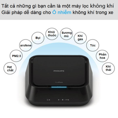 Máy khử mùi, lọc không khí trên xe ô tô Philips GP5201- Hàng nhập khẩu