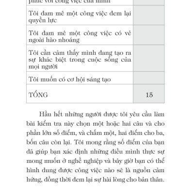 Quản Lý Thời Gian Thông Minh Của Người Thành Đạt: Bí Quyết Thành Công Của Triệu Phú Anh