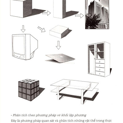 Tôi Vẽ - Phương Pháp Tự Học Vẽ Truyện Tranh