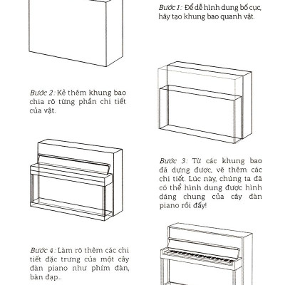 Tôi Vẽ - Phương Pháp Tự Học Vẽ Truyện Tranh