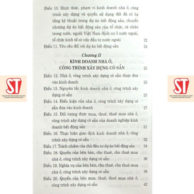 Sách - Luật Kinh Doanh Bất Động Sản - NXB Chính Trị Quốc Gia