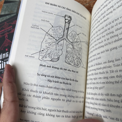RAW VEGAN – Sức mạnh chữa lành của thực vật – Norman W. Walker – Lê Nhung dịch – SKY Books – AZ Vietnam – NXB Thế Giới (Bìa mềm)