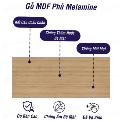 Kệ Tủ Đầu Giường Gỗ Nhiều Ngăn FIVO Mẫu FT30 Phong Cách Châu Âu Sang Trọng, Phù Hợp Cho Mọi Kiểu Nhà, Sản Phẩm Nội Thất Lắp Ráp Thông Minh - Hàng chính hãng