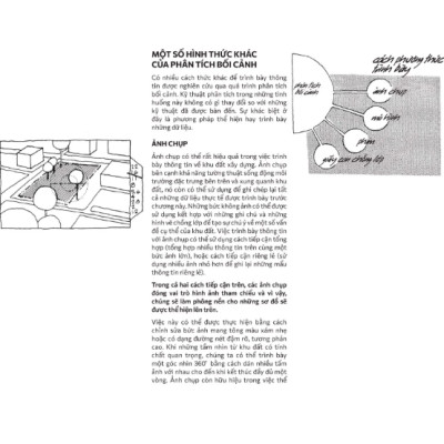 Phân tích khu đất - Lập sơ đồ thông tin cho công việc thiết kế kiến trúc