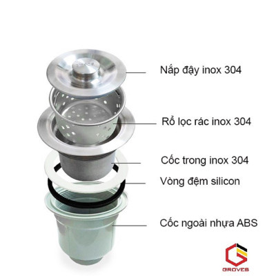 CHẬU RỬA BÁT, CHÉN INOX 2 HỐ CÂN GRBC7245C 