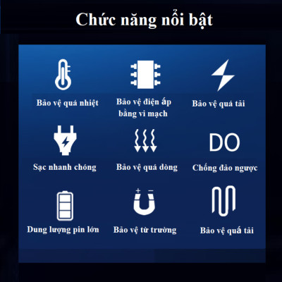 Bộ kích, kiêm bơm lốp và sạc dự phòng dung lượng 10.400mAh dùng cho ô tô - Thương hiệu Mỹ cao cấp Goodyear GY-5282 [BẢO HÀNH CHÍNH HÃNG 12 THÁNG] 