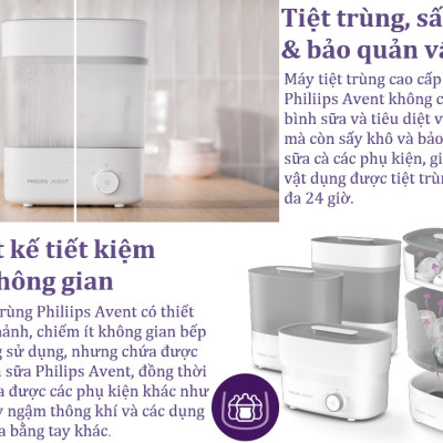 Máy tiệt trùng bình sữa và sấy khô Philips Avent Starlight plus 293.00