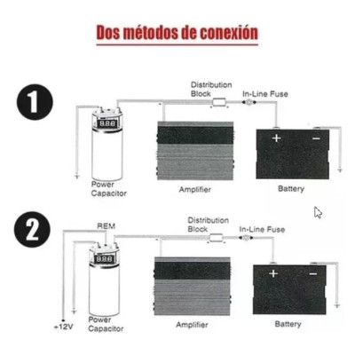 Tụ điện kỹ thuật số 9.0 Farads cho âm thanh xe hơi KUERL công suất 10000 W