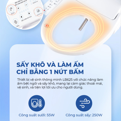 Nắp Bồn Cầu Điện Tử LUVA Bidet LB625 Điều Khiển Cảm Ứng Tiếng Việt, Đổi Lỗi 100 Ngày, Sấy Khô, Chống Nước IPX5, Sấy Vành Ngồi, Chế Độ Rửa Trẻ Em