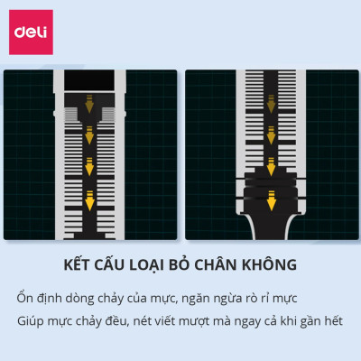  Bút gel Deli - 0.5mm - Nắp đậy - Mực Xanh - 1 chiếc - EQ300-BL
