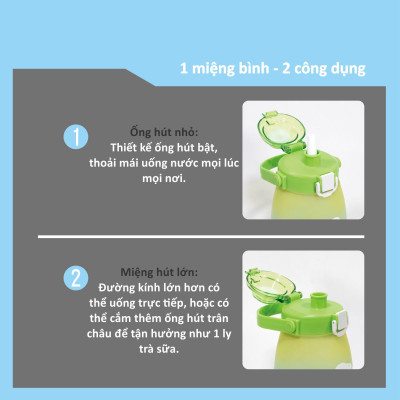 BÌNH UỐNG NƯỚC CÓ ỐNG HÚT CHO BÉ BẰNG NHỰA TRITAN KU5622 - 1200ML