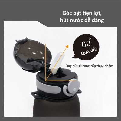 BÌNH UỐNG NƯỚC CÓ ỐNG HÚT CHO BÉ BẰNG NHỰA TRITAN KU5619 - 550ML