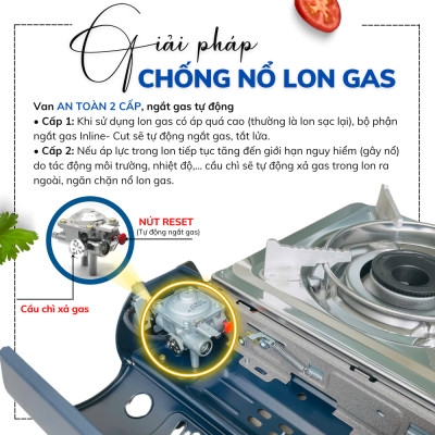 Bếp Gas Mini/ Du Lịch Cao Cấp NaMilux PL2021PS/ Van Ngắt Gas An Toàn 2 Cấp Tự Động - Giải Pháp Chống Nổ/ Hàng Chính Hãng
