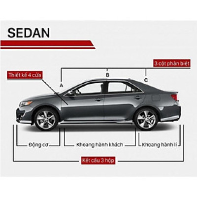 Bộ Gioăng cao su chống ồn cho xe hơi Sedan