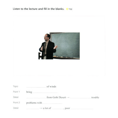 TOEFL iBT Activator Writing Intermediate