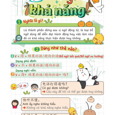 Sách - Takenote Ngữ Pháp Tiếng Trung HSK 4