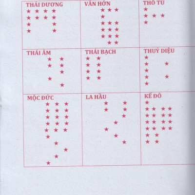 Sách - Lịch Tam Tông Miếu Năm Ất Tỵ - 2025 ( Chiêm Tinh Gia Nguyễn Anh Toàn - bản xịn đẹp)