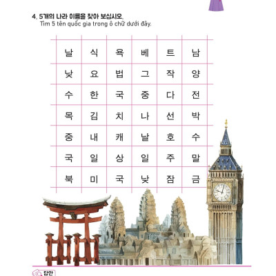 Sách - Mindmap Từ Vựng Tiếng Hàn