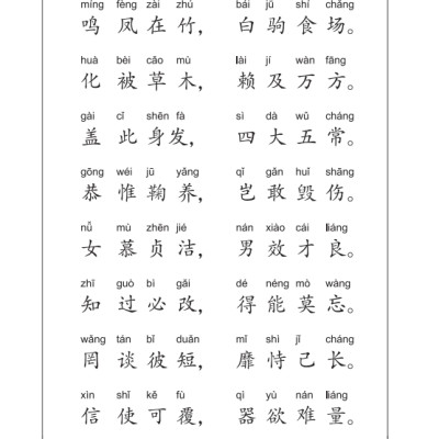 Thiên Tự Văn (Tái Bản)