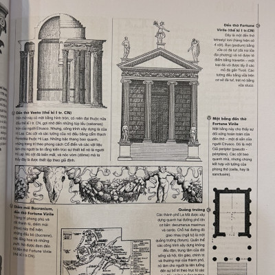  Ngữ Pháp Kiến Trúc ( mô tả các phong cách cơ bản được sử dụng trong lịch sử) (cuốn)