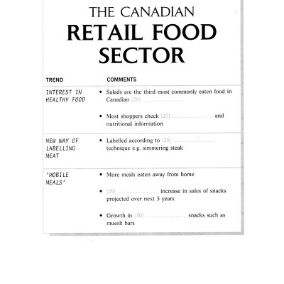 IELTS On Track Test Practice Academic - Kèm CD