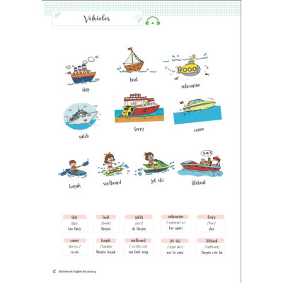 Sketchnote English Vocabulary - Học nhanh từ vựng tiếng anh qua Sketchnote