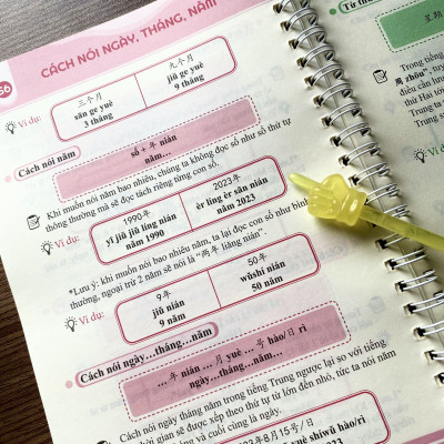 Sách - Sổ tay ngữ pháp tiếng Trung (đi kèm sách tự học tiếng Trung từ con số 0 - 4 tập)