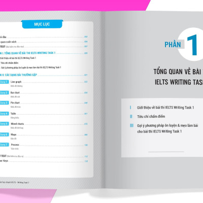 Ielts Key Writing - Công Thức Học Nhanh Ielts Writing Task 1