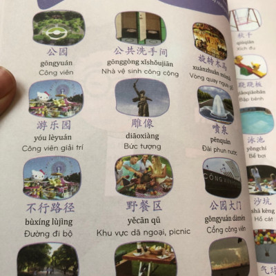 Combo 2 sách Luyện giải đề thi HSK cấp 5 có mp3 nghe +Make your Chinese map Bản đồ tư duy từ vựng Tiếng Trung theo chủ đề +DVD tài liệu