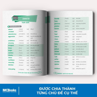 Tự Học 2000 Từ Vựng Tiếng Anh Theo Chủ Đề Phiên Bản Khổ Nhỏ Dành Cho Người Học Căn Bản - Bản Quyền