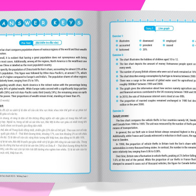 Ielts Key Writing - Công Thức Học Nhanh Ielts Writing Task 1